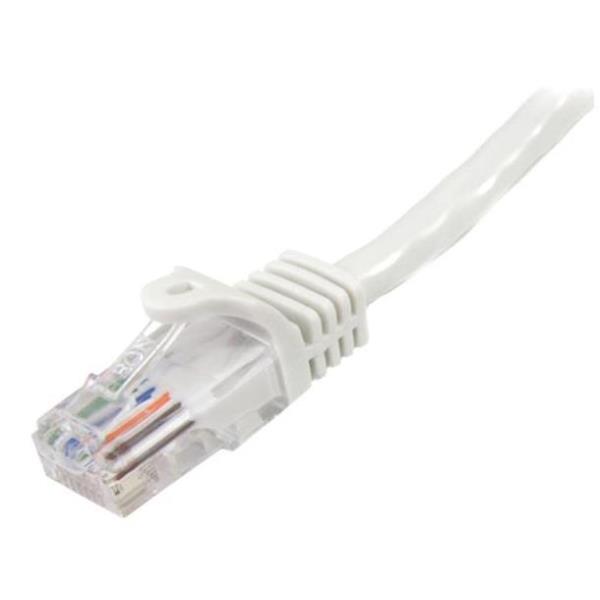 Cavo di rete CAT 5e Bianco 1mt