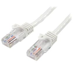 Cavo di rete CAT 5e Bianco 1mt
