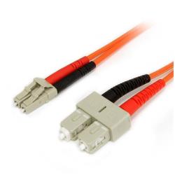 Cavo duplex multimodale LC/SC