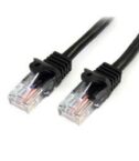 Cavo Patch Ethernet CAT 5e -2m