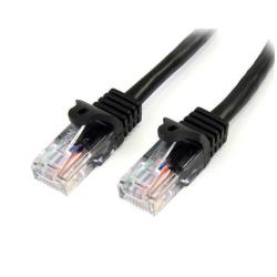 Cavo Patch Ethernet CAT 5e -2m