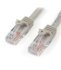 Cavo patch Cat5e da 15m Grigio