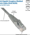 CAT6 GIGABIT SNAGLESS MOLDED (UTP)