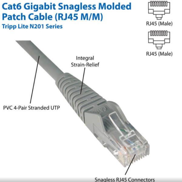 CAT6 GIGABIT SNAGLESS MOLDED (UTP)